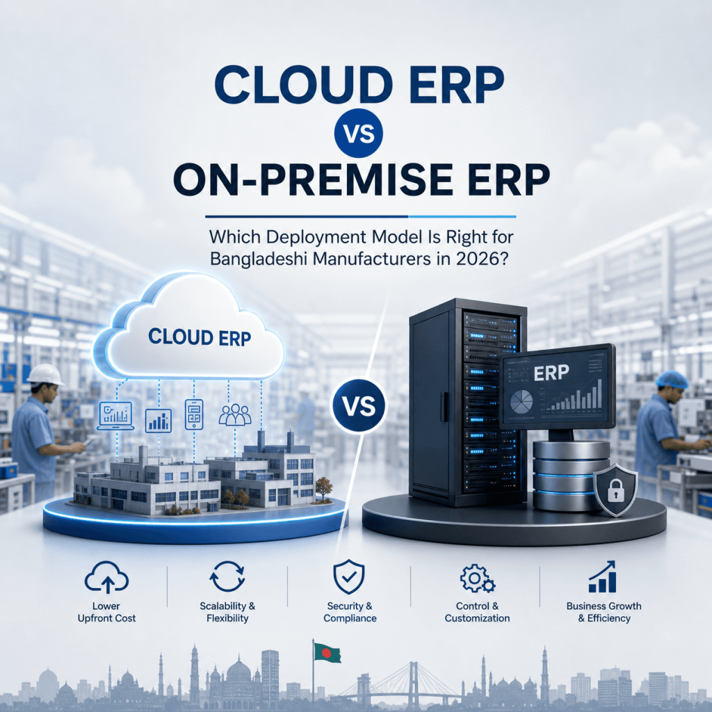 cloud ERP Bangladesh 2026