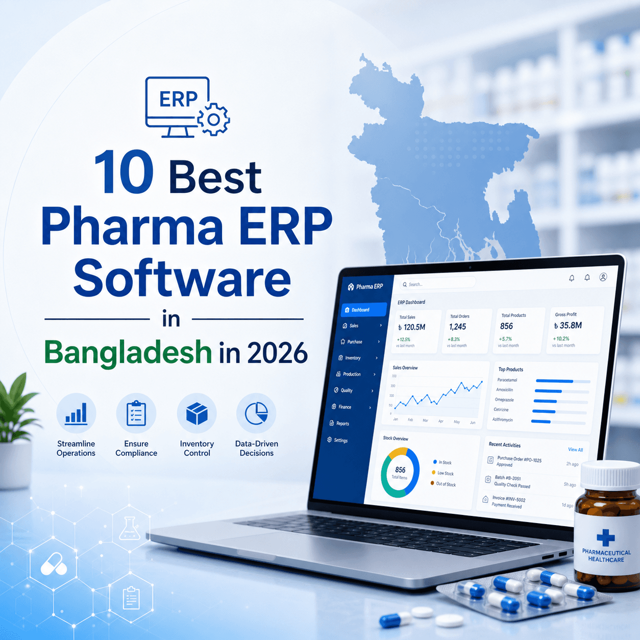 You are currently viewing 10 Best Pharma ERP Software in Bangladesh in 2026
