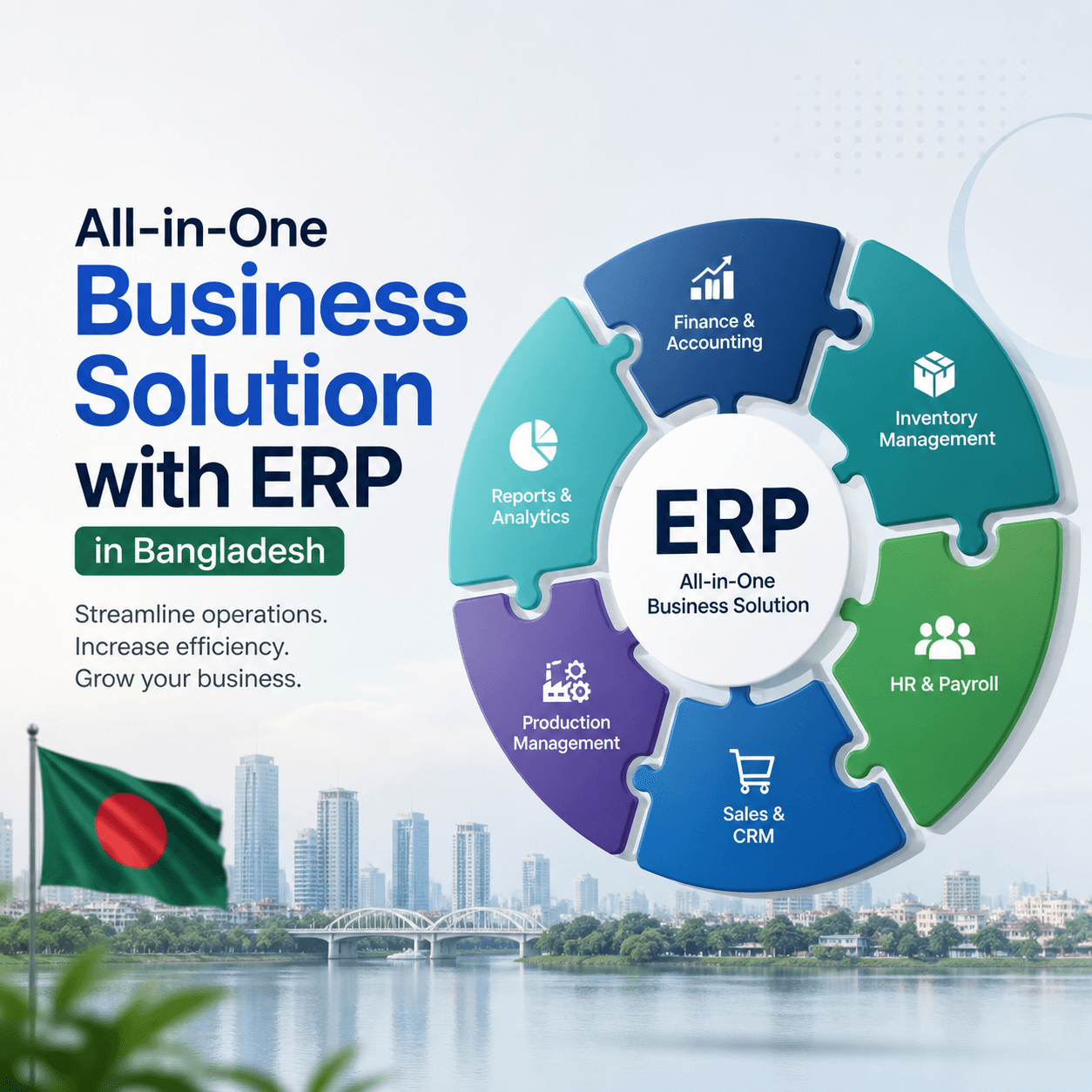 You are currently viewing How you get all-in-one business solution from ERP in Bangladesh
