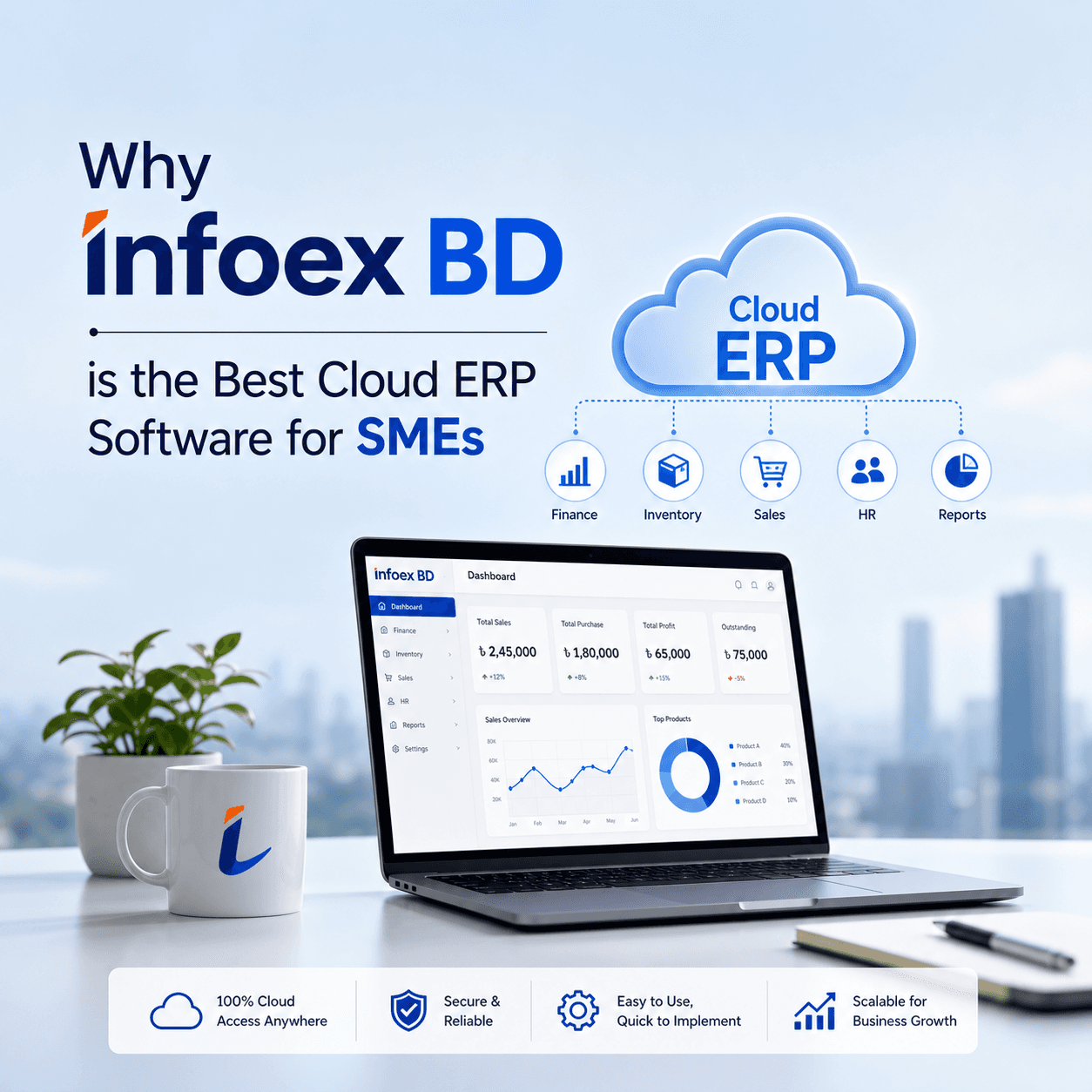 You are currently viewing Why Infoex BD is the Best cloud ERP software for SMEs