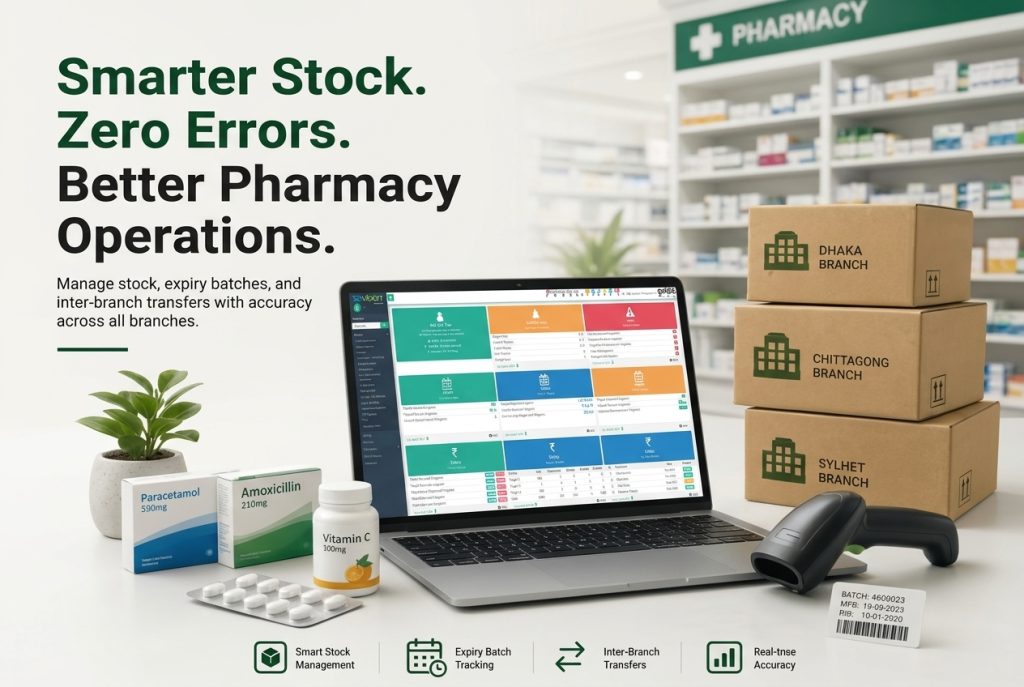 Pharmacy ERP
